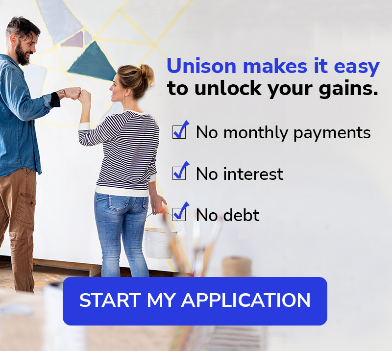 Your home equity can help make your financial goals a reality. Sign up now and unlock your equity.